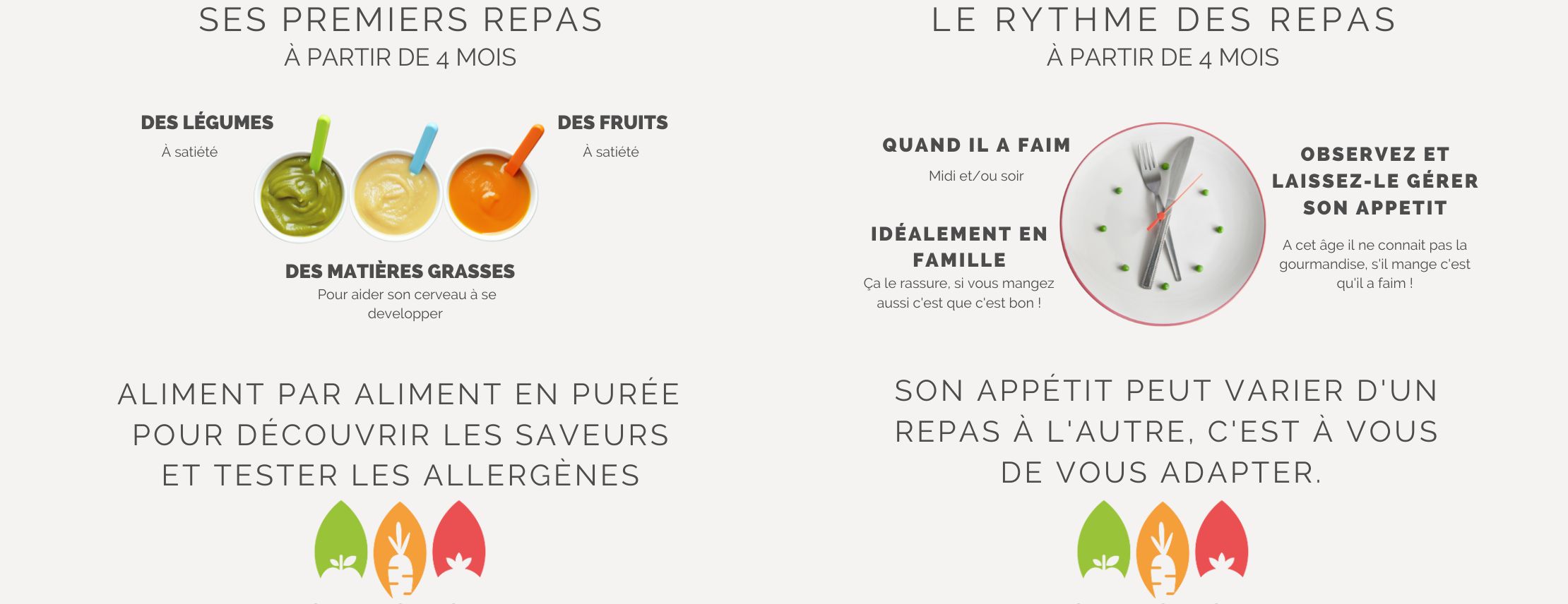 Les premiers repas de bébé à partir de 4 mois Les Petits Plats de Marius